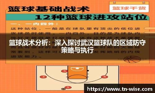 篮球战术分析：深入探讨武汉篮球队的区域防守策略与执行